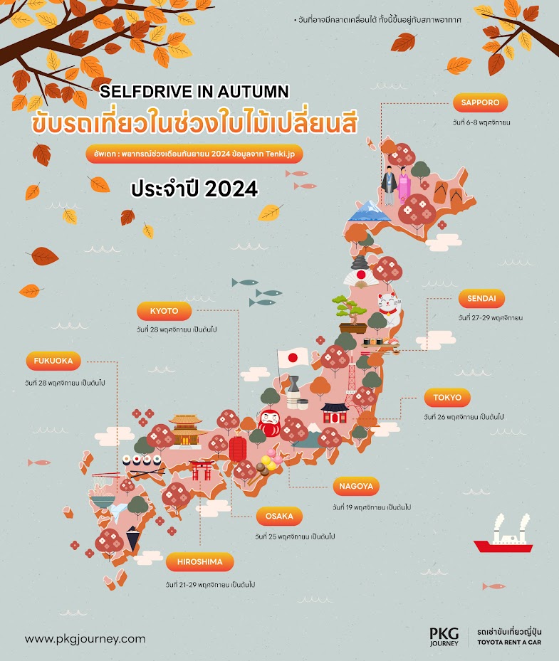 AUTUMN FORCAST