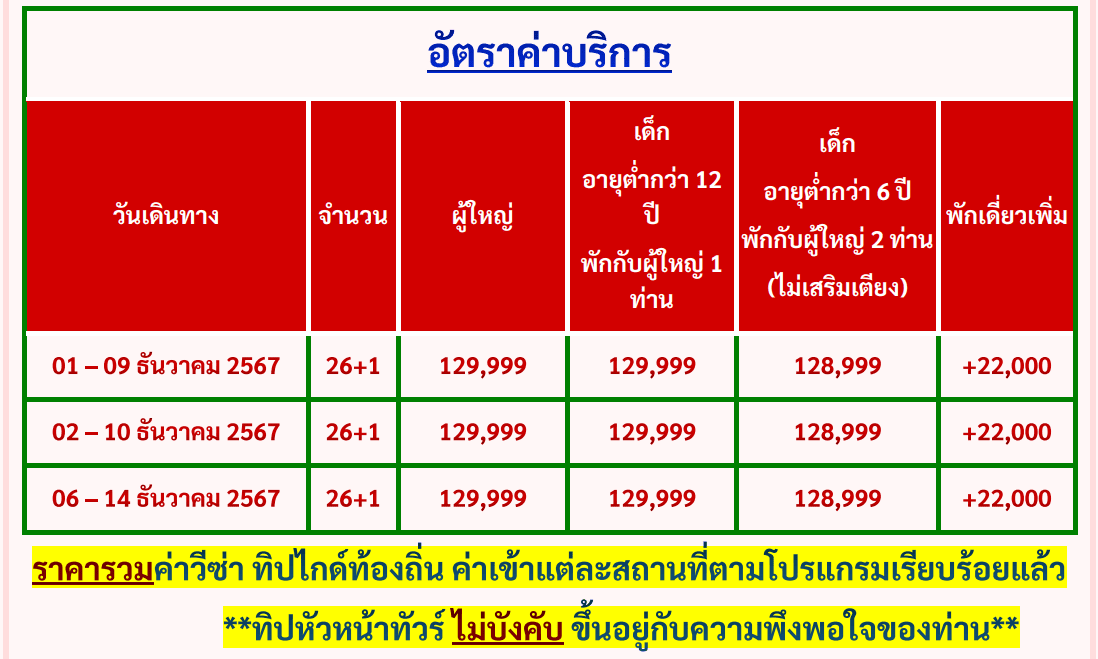 price