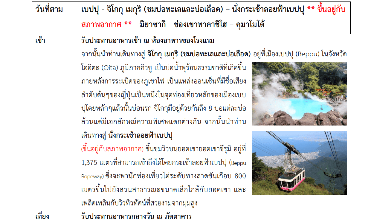 Tour itinerary detail