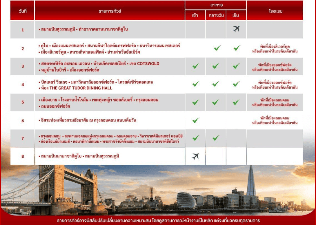 itinerary