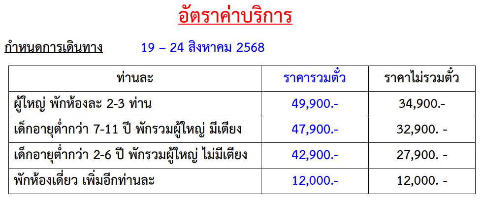 price table