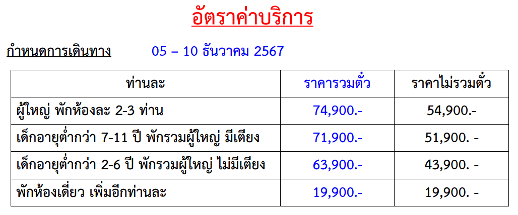 price