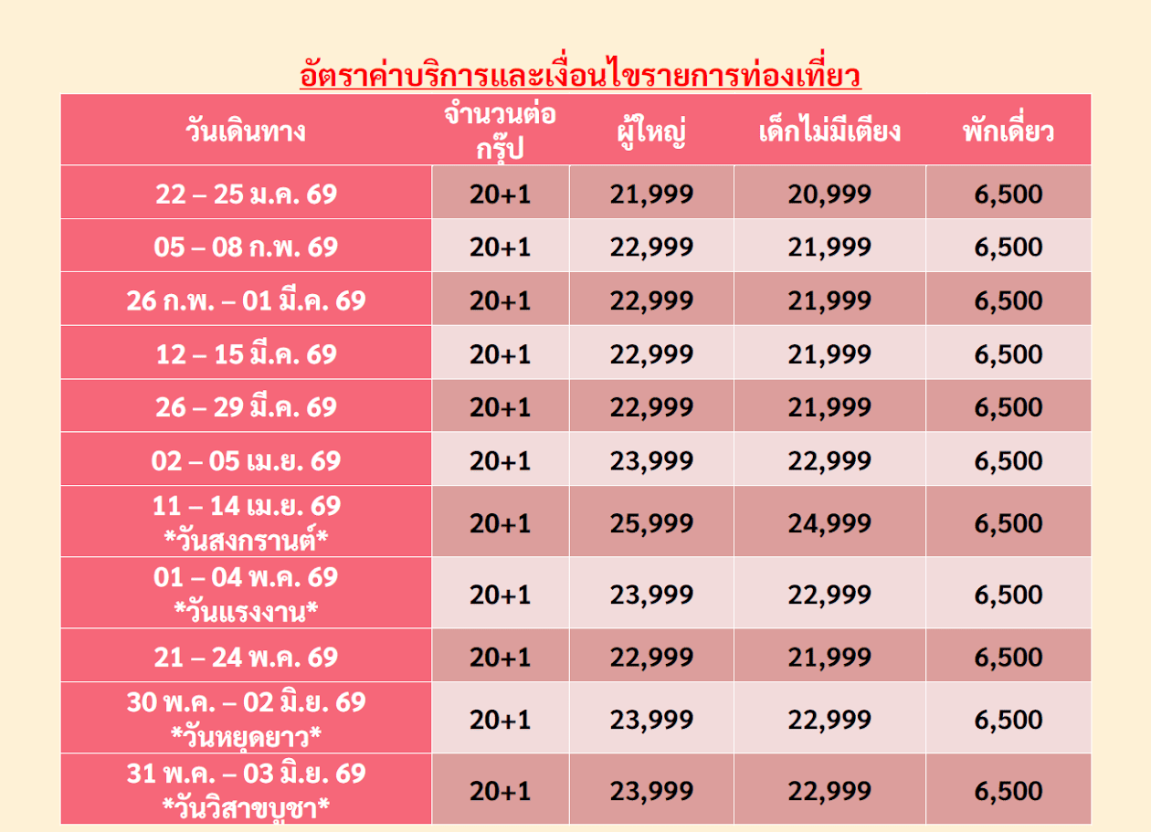 ค่าบริาการ