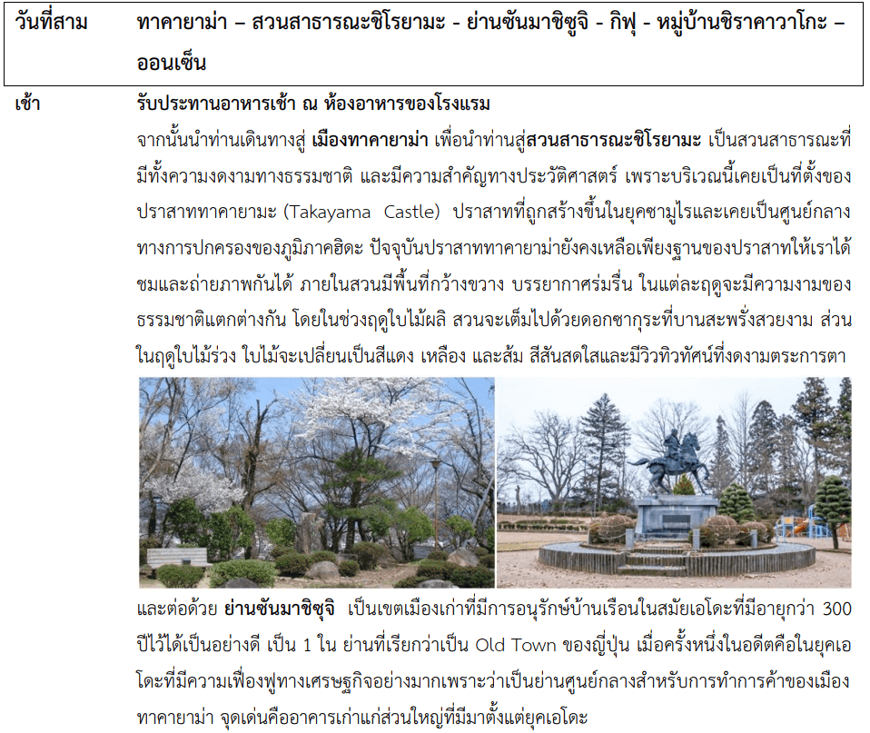 Tour itinerary detail