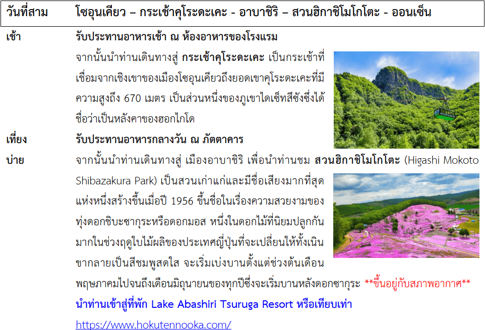 Tour itinerary detail