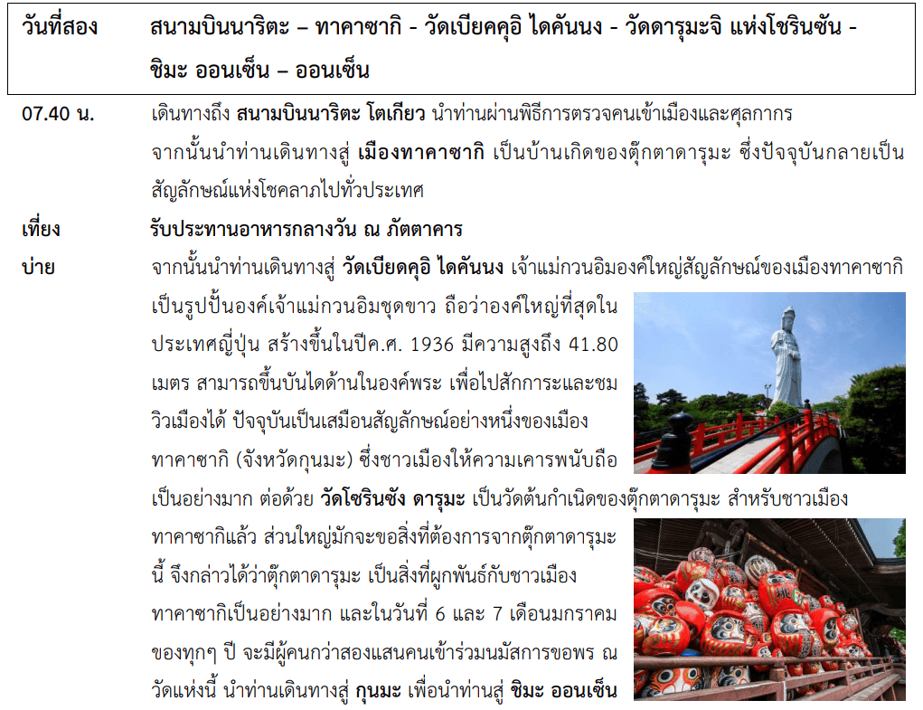 Tour itinerary detail