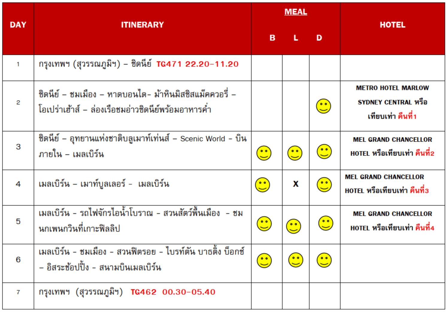 Tour itinerary header