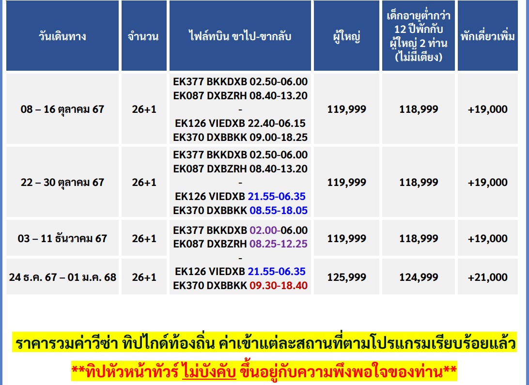 price detail