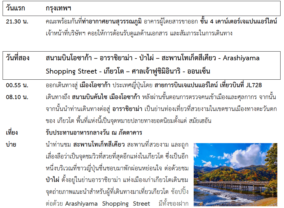Tour itinerary detail
