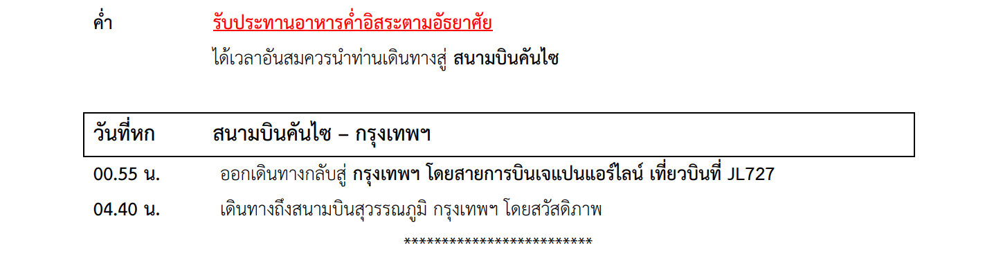 Tour itinerary detail