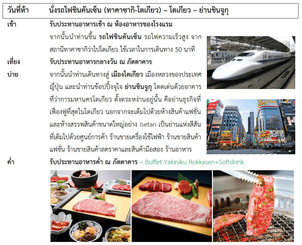 Tour itinerary detail