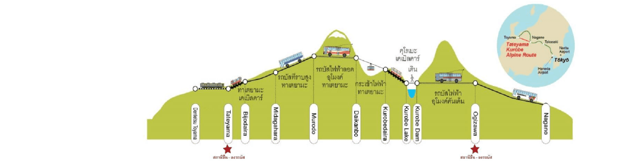 Tour itinerary detail 