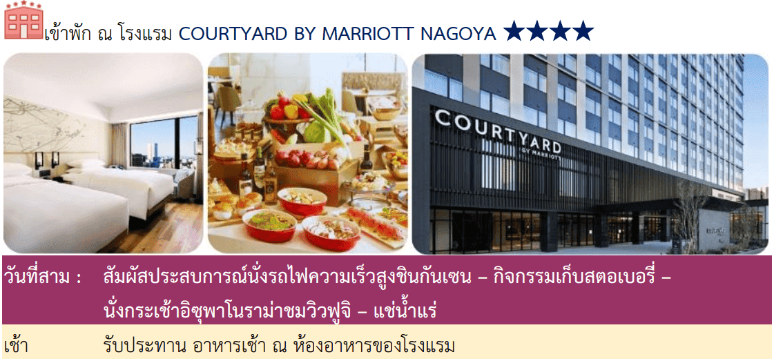 itinerary detail