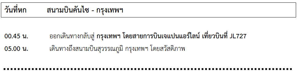 Itinerary