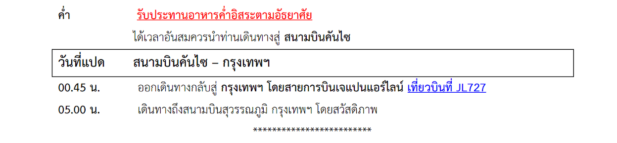 Tour itinerary detail