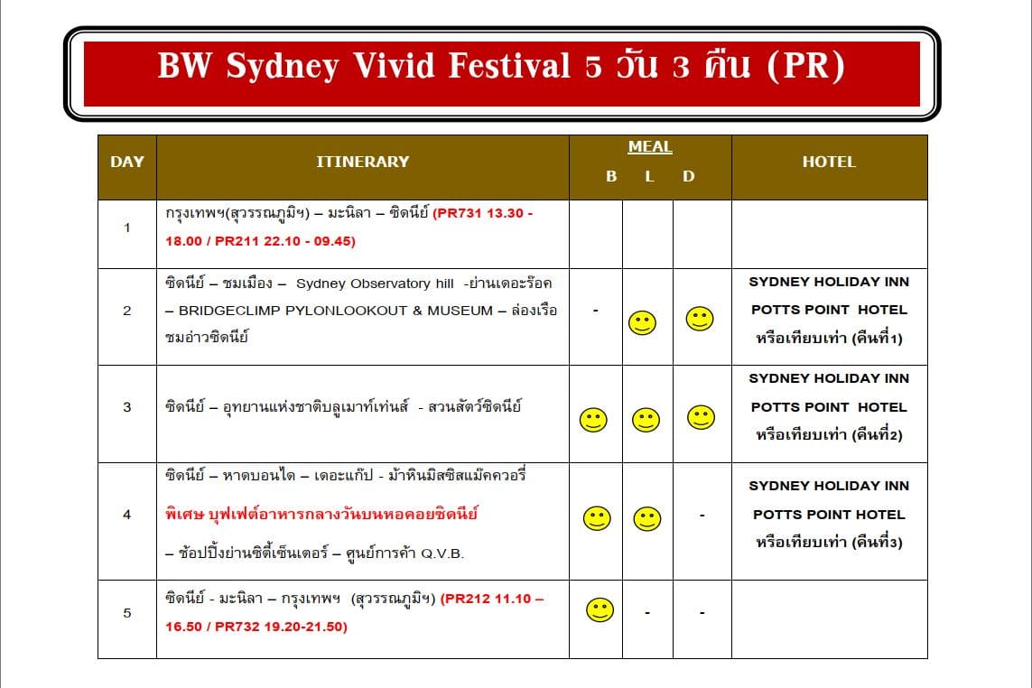 Tour highlight itinerary