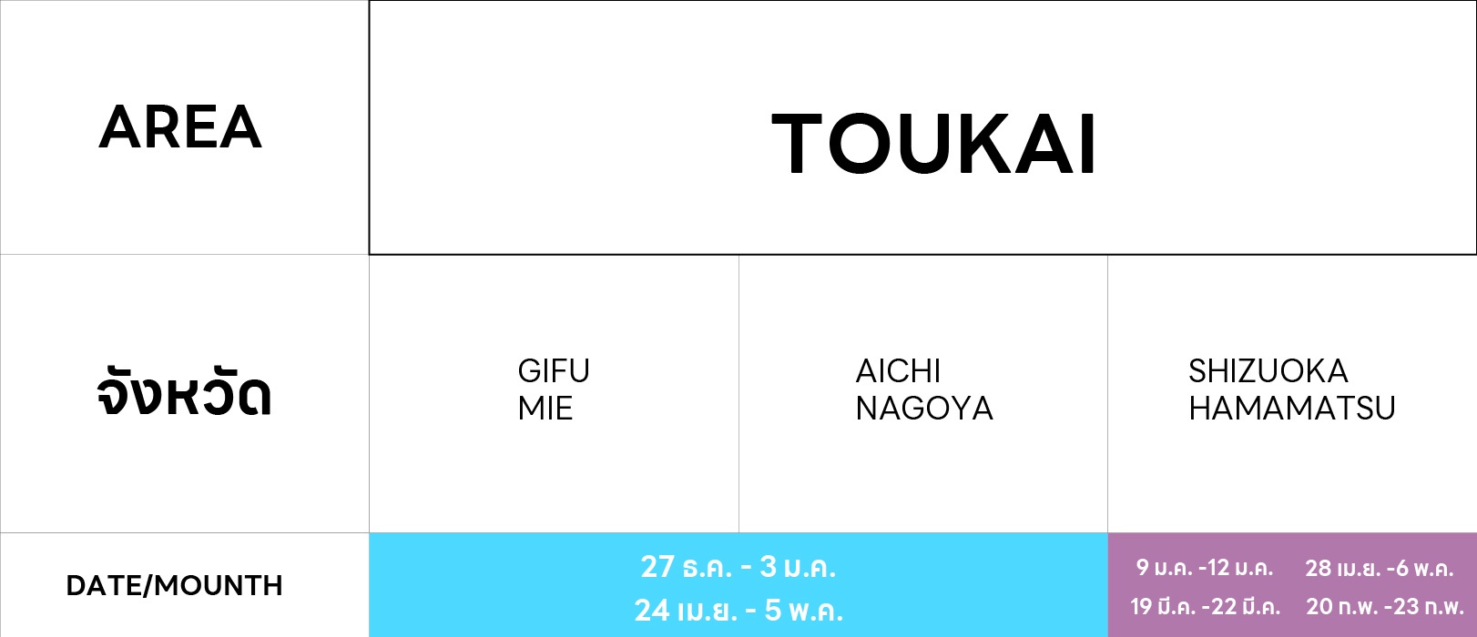 TOUKAI จังหวัด DATE/MOUNTH