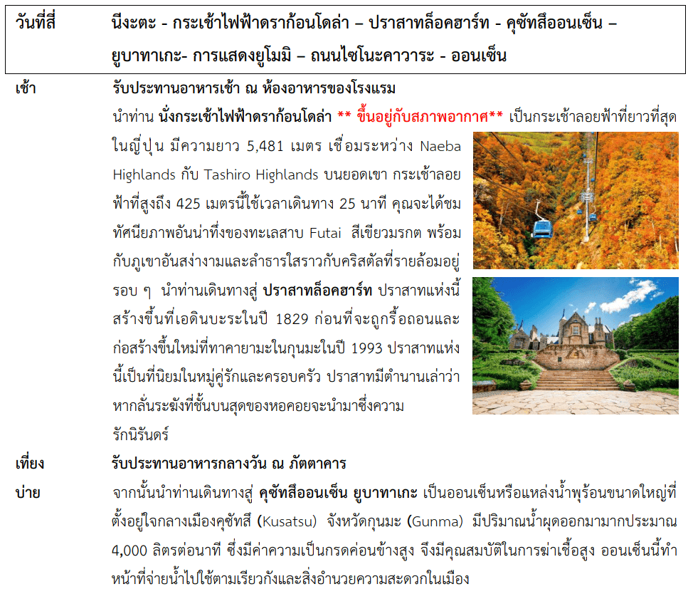 Tour itinerary detail