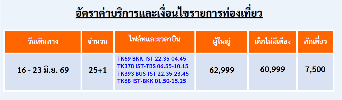 อัตราค่าบริการ