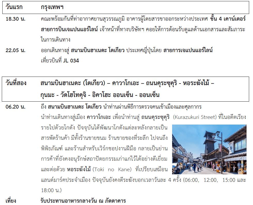 Tour itinerary detail