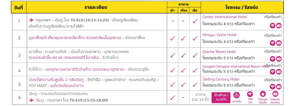 itinerary