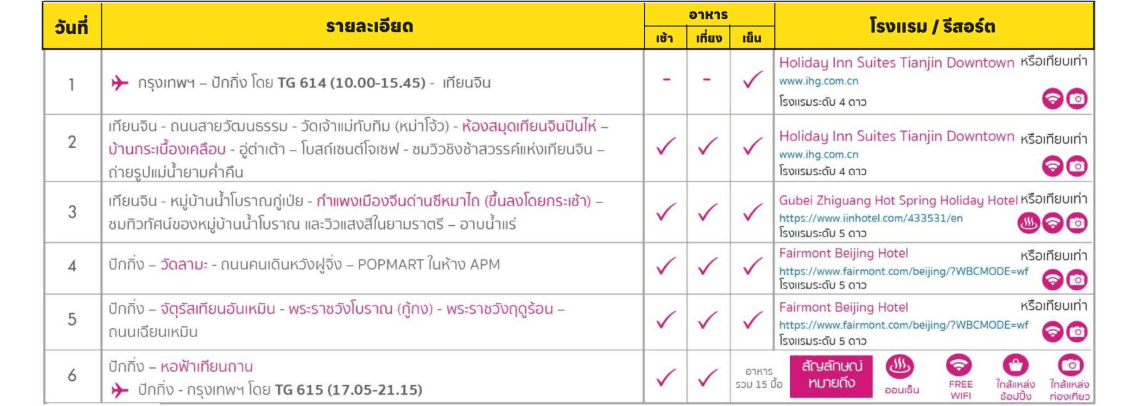 itinerary