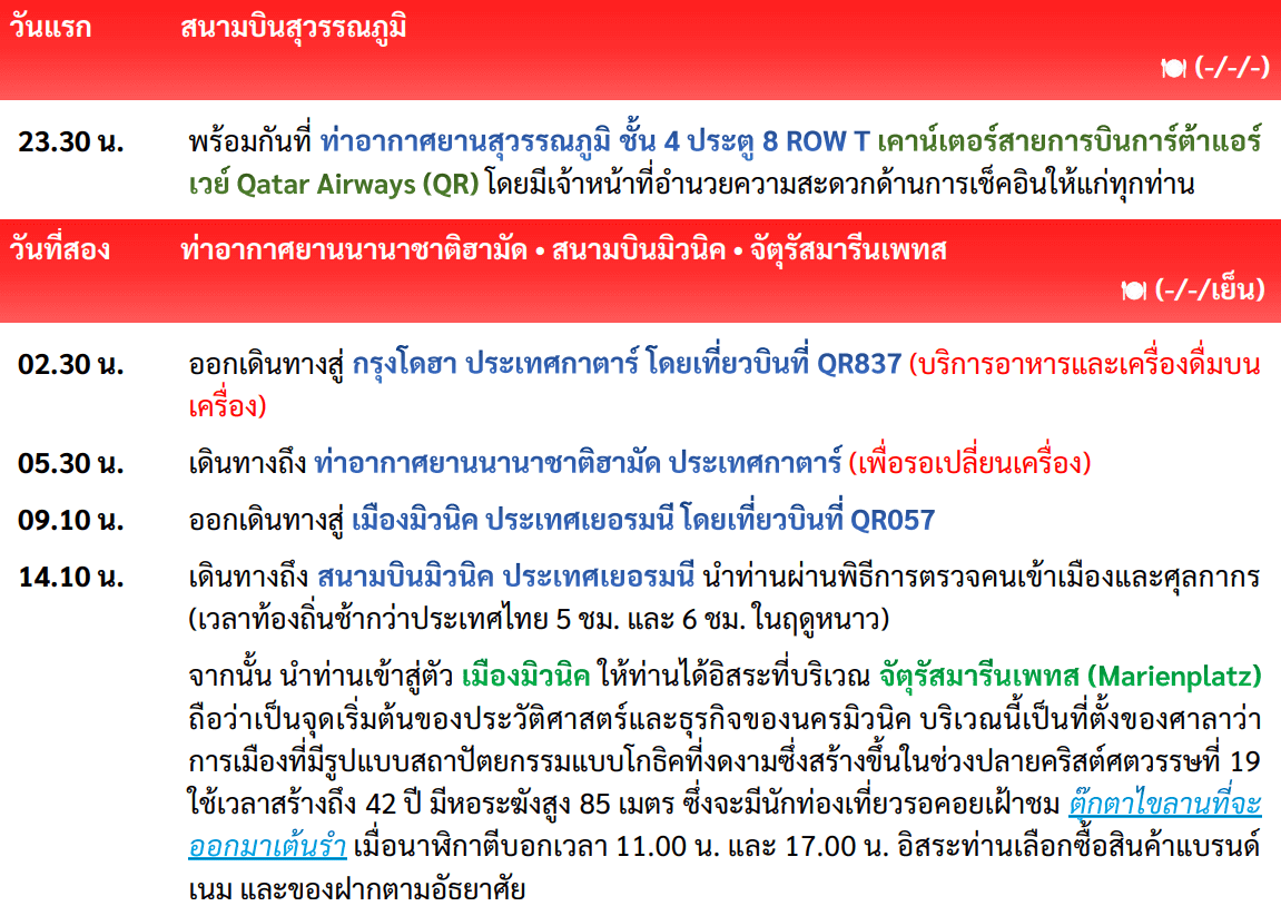 Tour itinerary detail