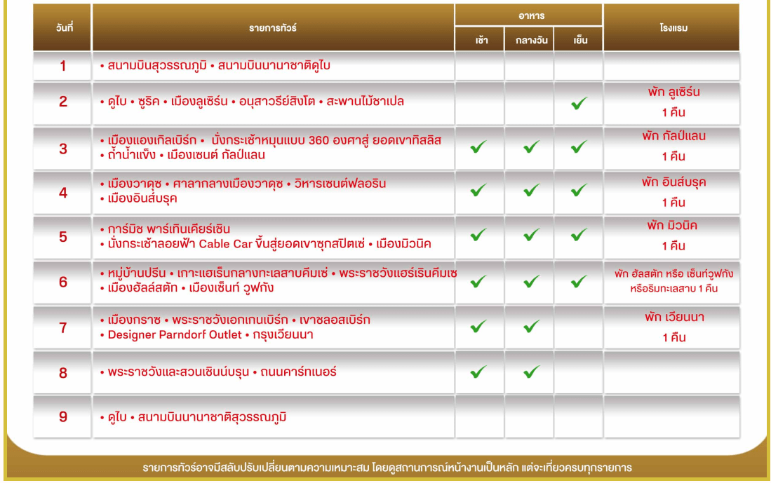 itinerary