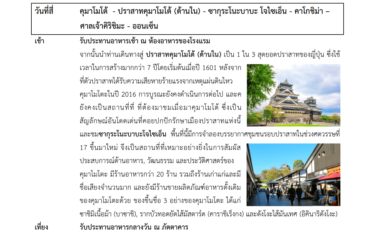 Tour itinerary detail