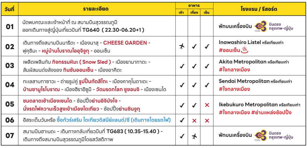 itinerary