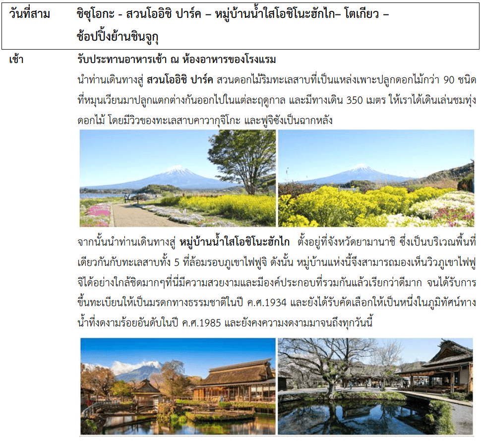 itinerary