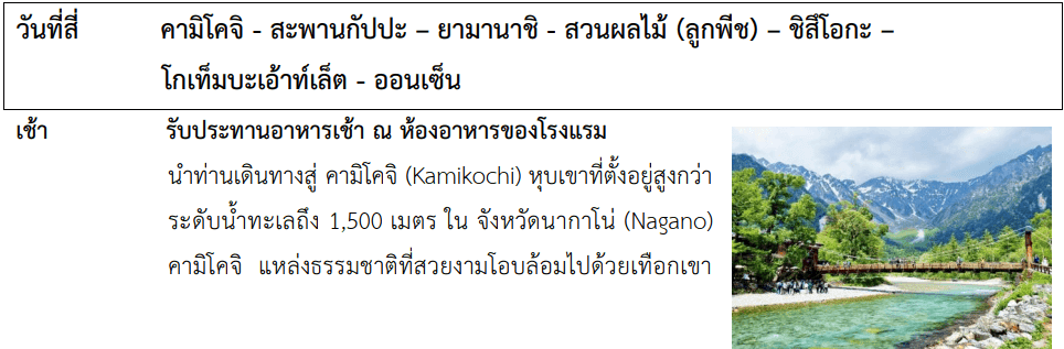 Itinerary KAMIKOCHI