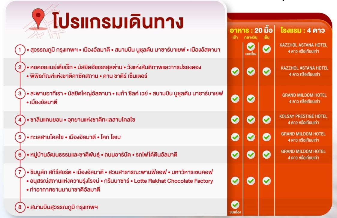 Schedule การเดินทาง 