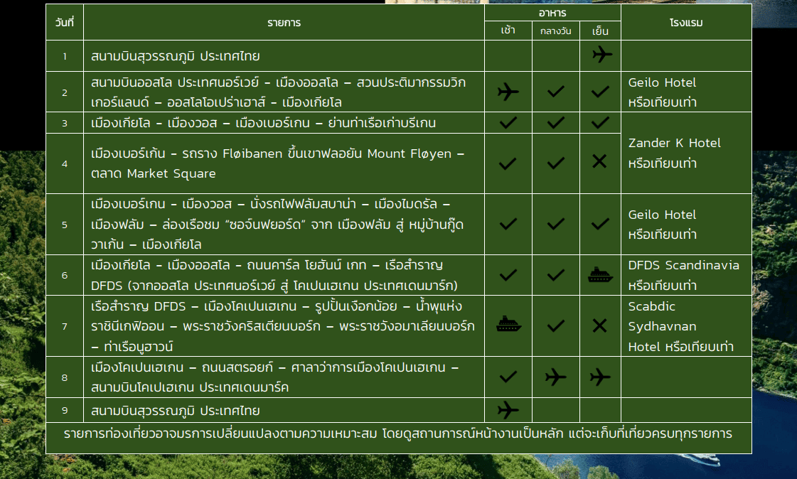 Tour header itinerary