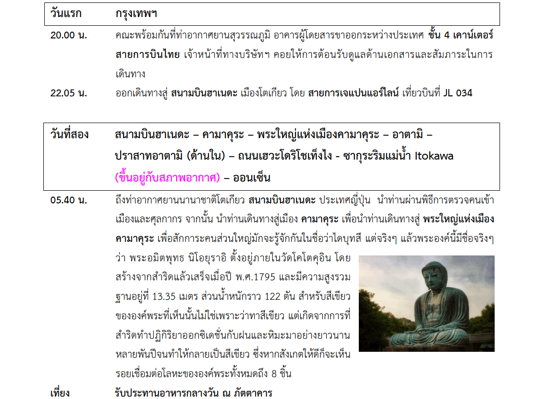 Tour Itinerary Detail