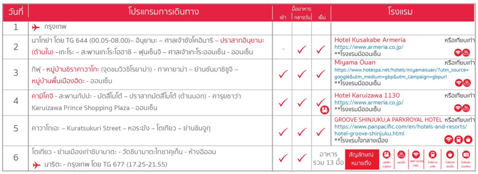 Tour Itineraryt