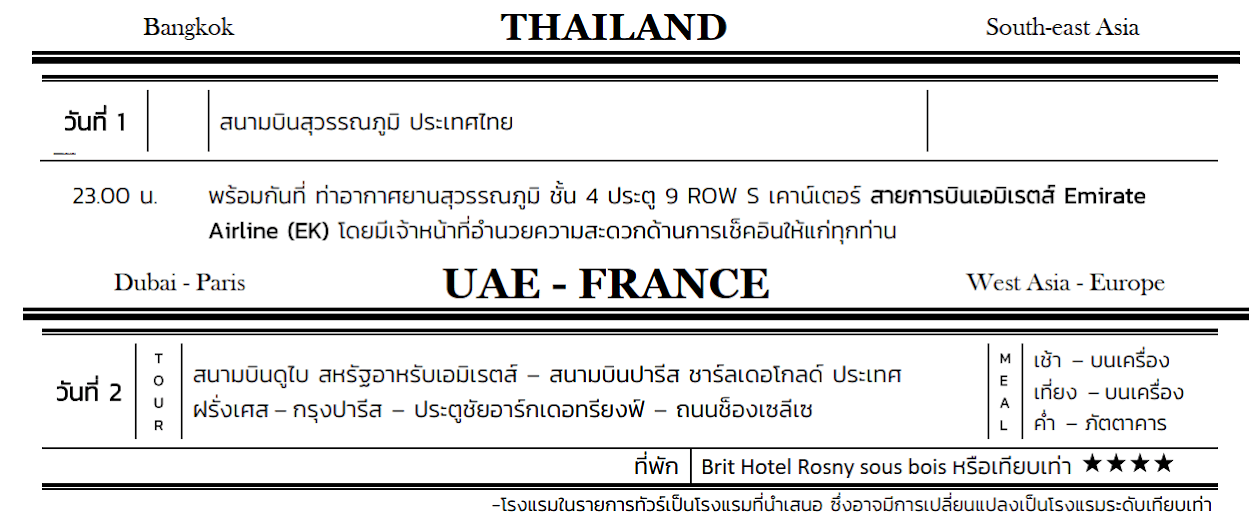 itinerarary detail