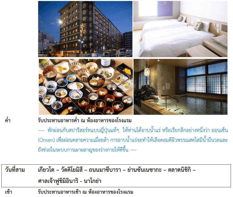 Tour itinerary detail