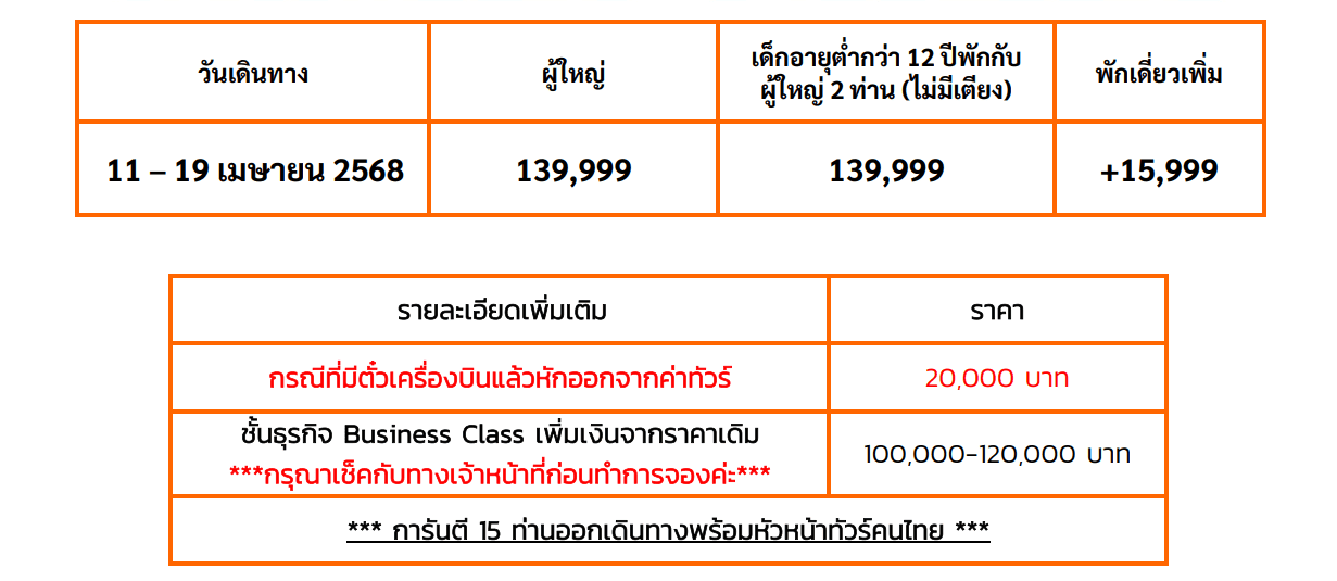 price detail