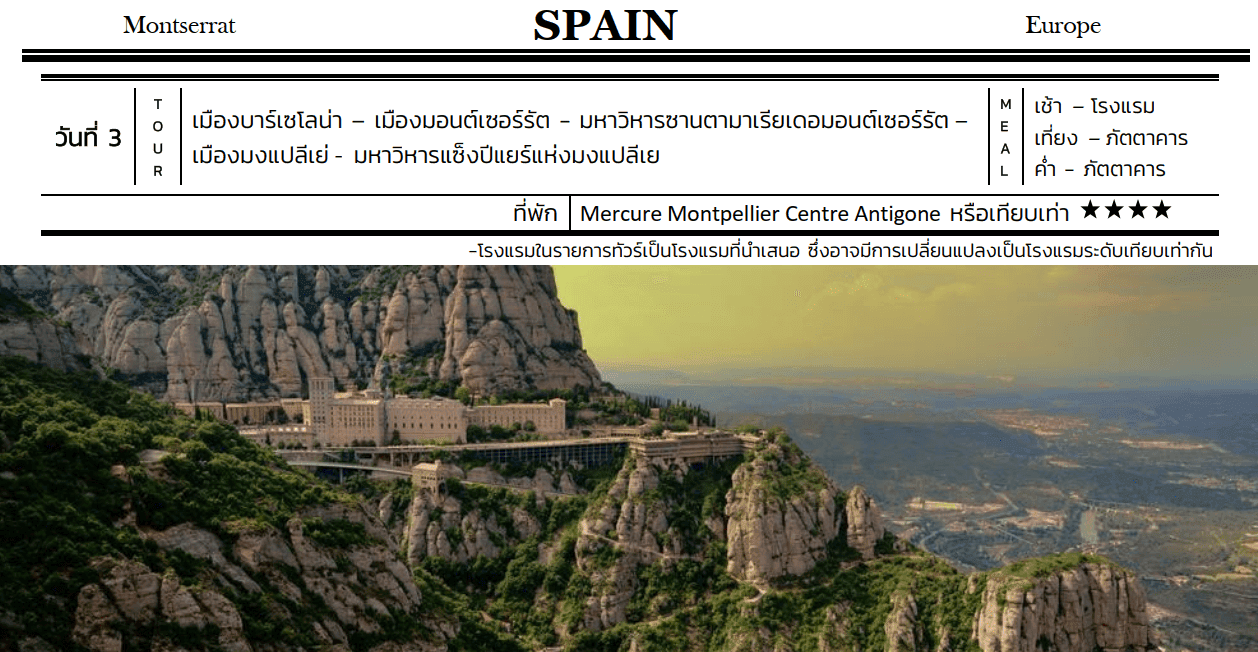 Tour itinerary detail