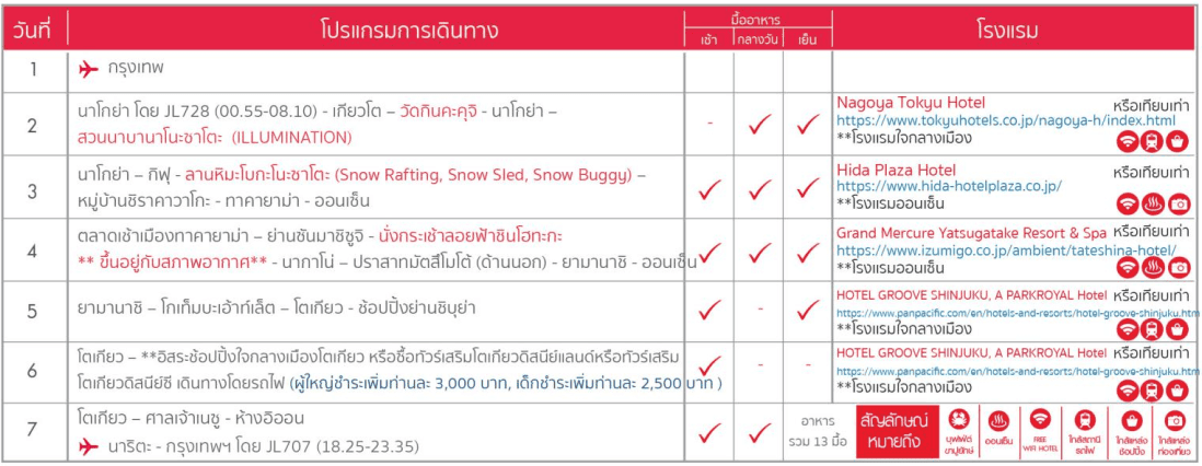 itinerary