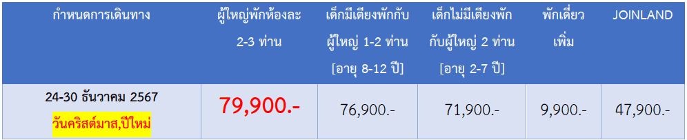 price detail