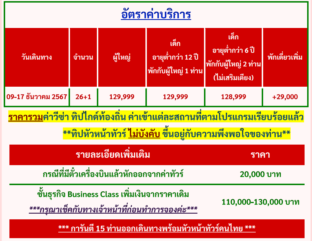 price detail