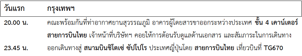 Tour itinerary detail