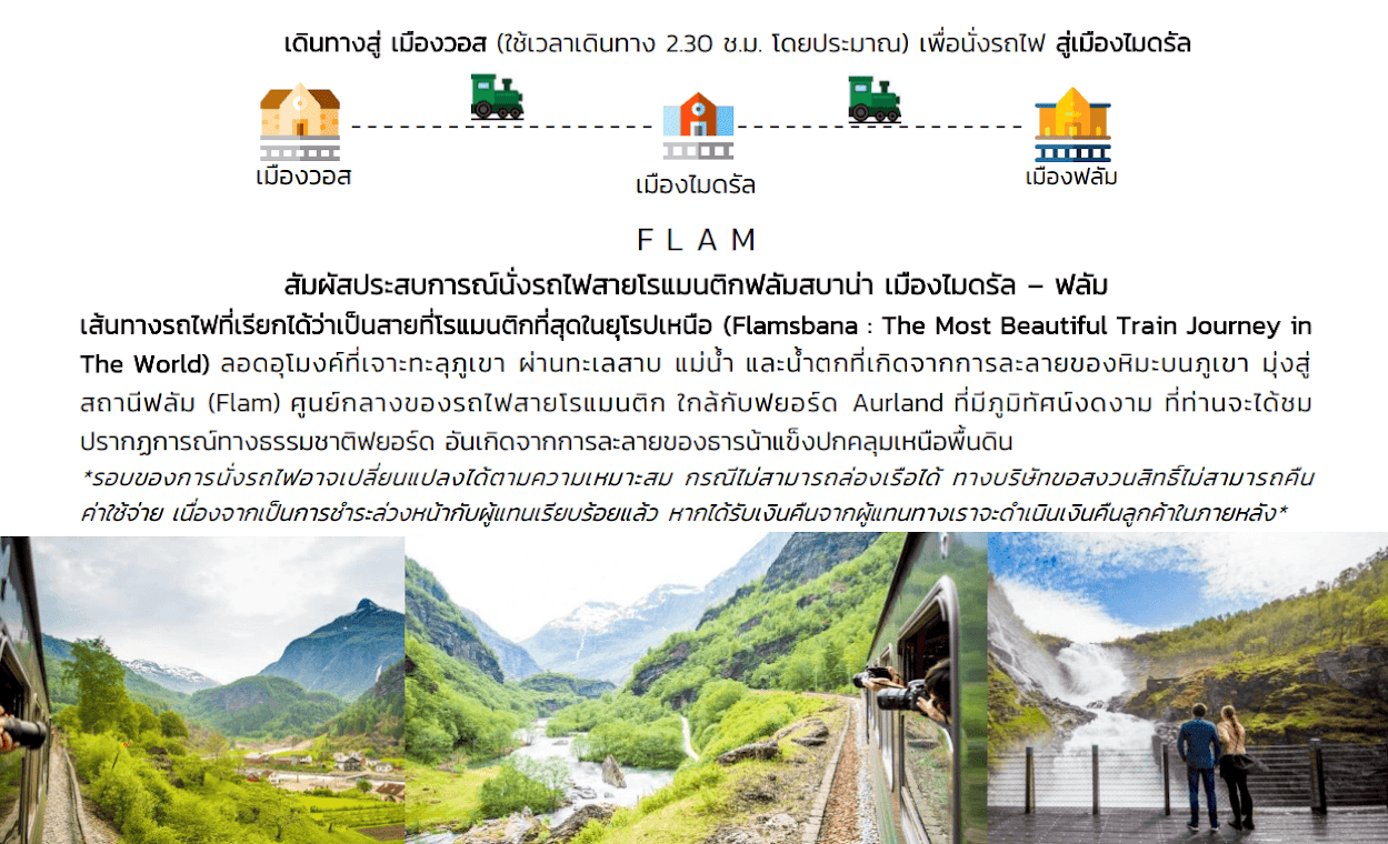 Tour itinerary detail