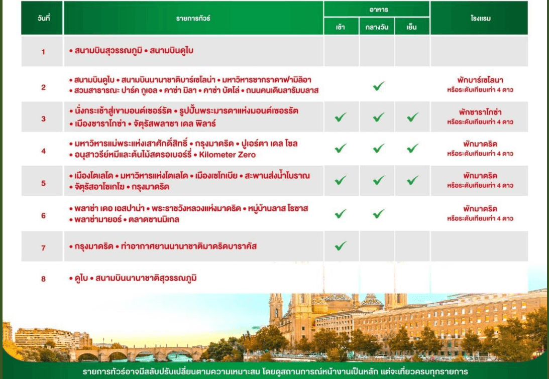 itinerary