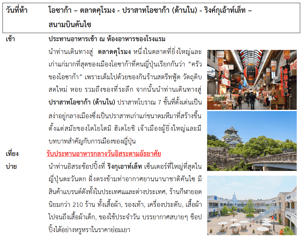 Tour itinerary detail