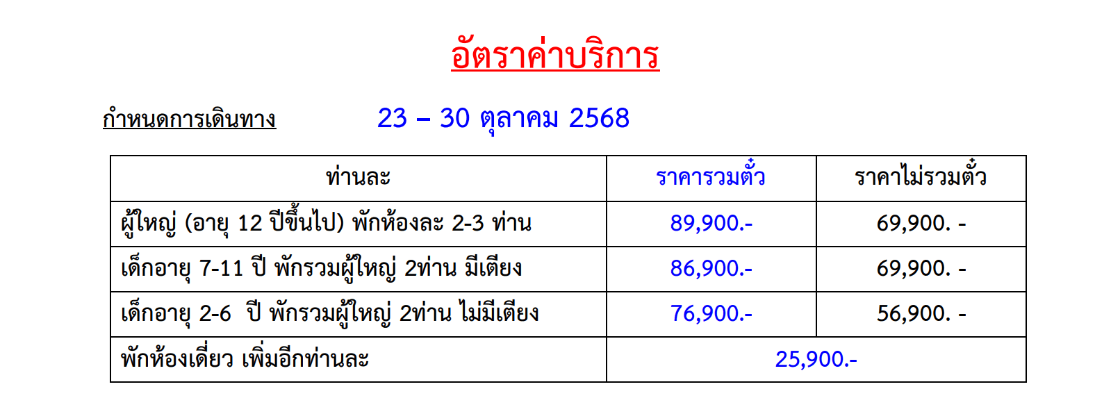 price