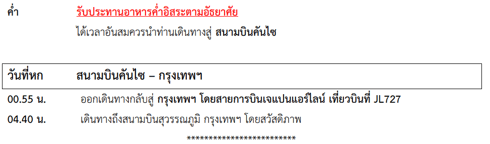 Tour itinerary detail