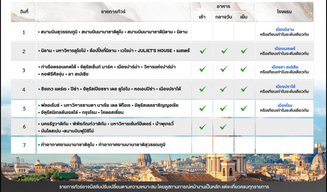 itinerary